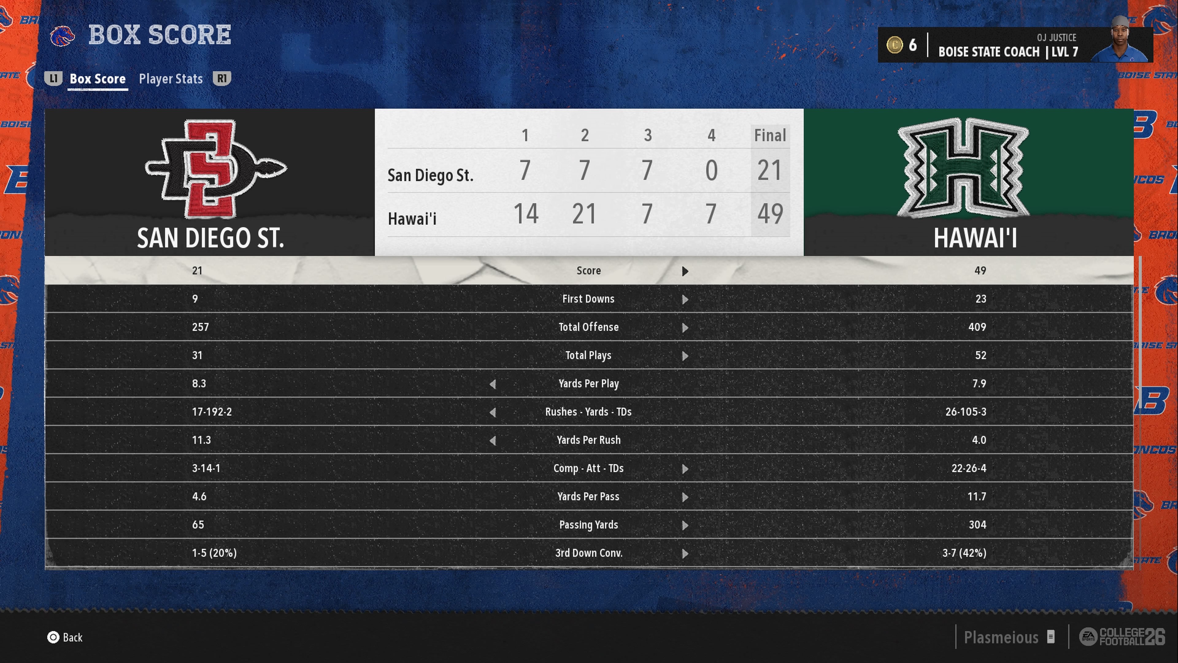 Box score screenshot